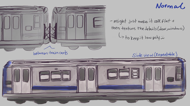 normal train concept