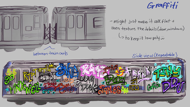 graffiti covered train concept